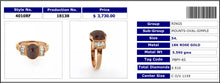 Brown Diamond Vintage Ring