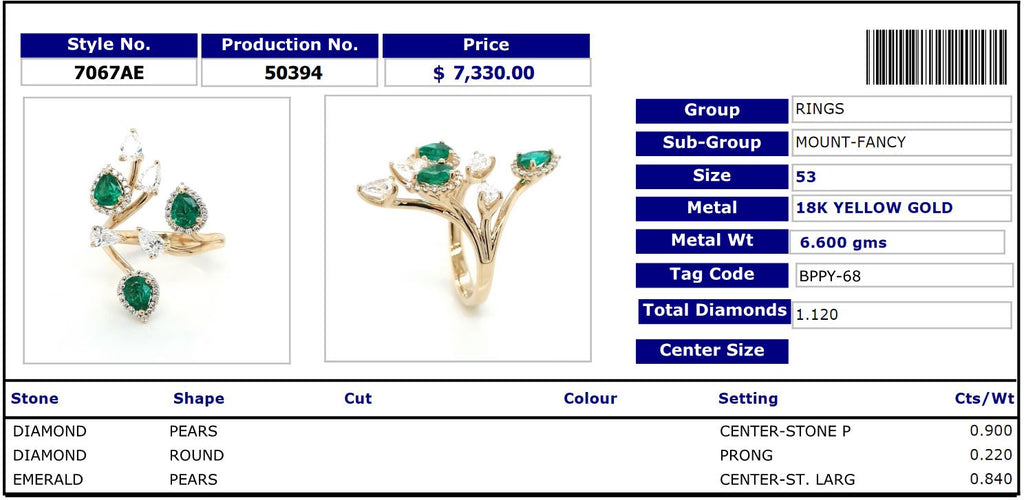 Forest Emerald Pear Ring - Coral Collection