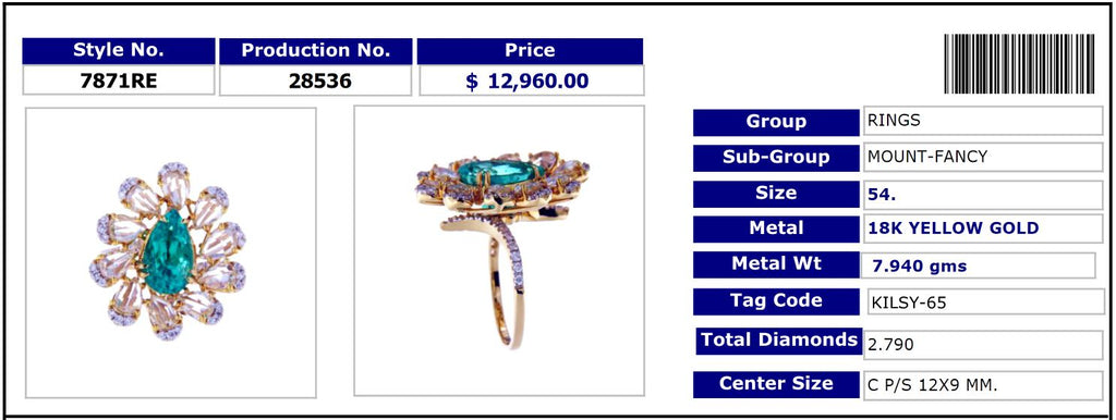 Floral Pear Emerald Ring