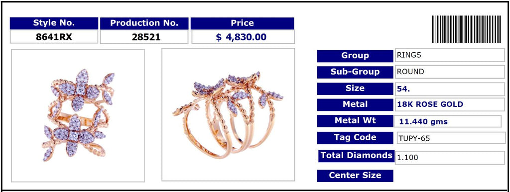 Floral Cocktail Ring