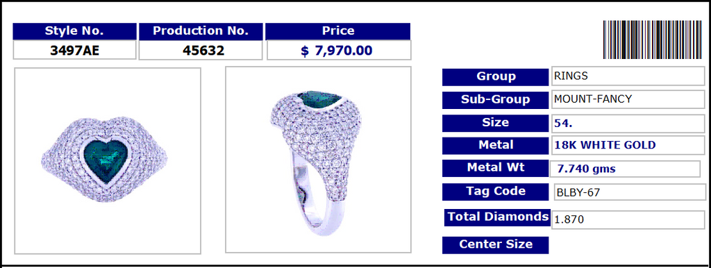 Emerald Heart Beat Ring