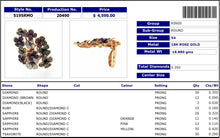 Floral Fantasy Ring 5195RMO20490